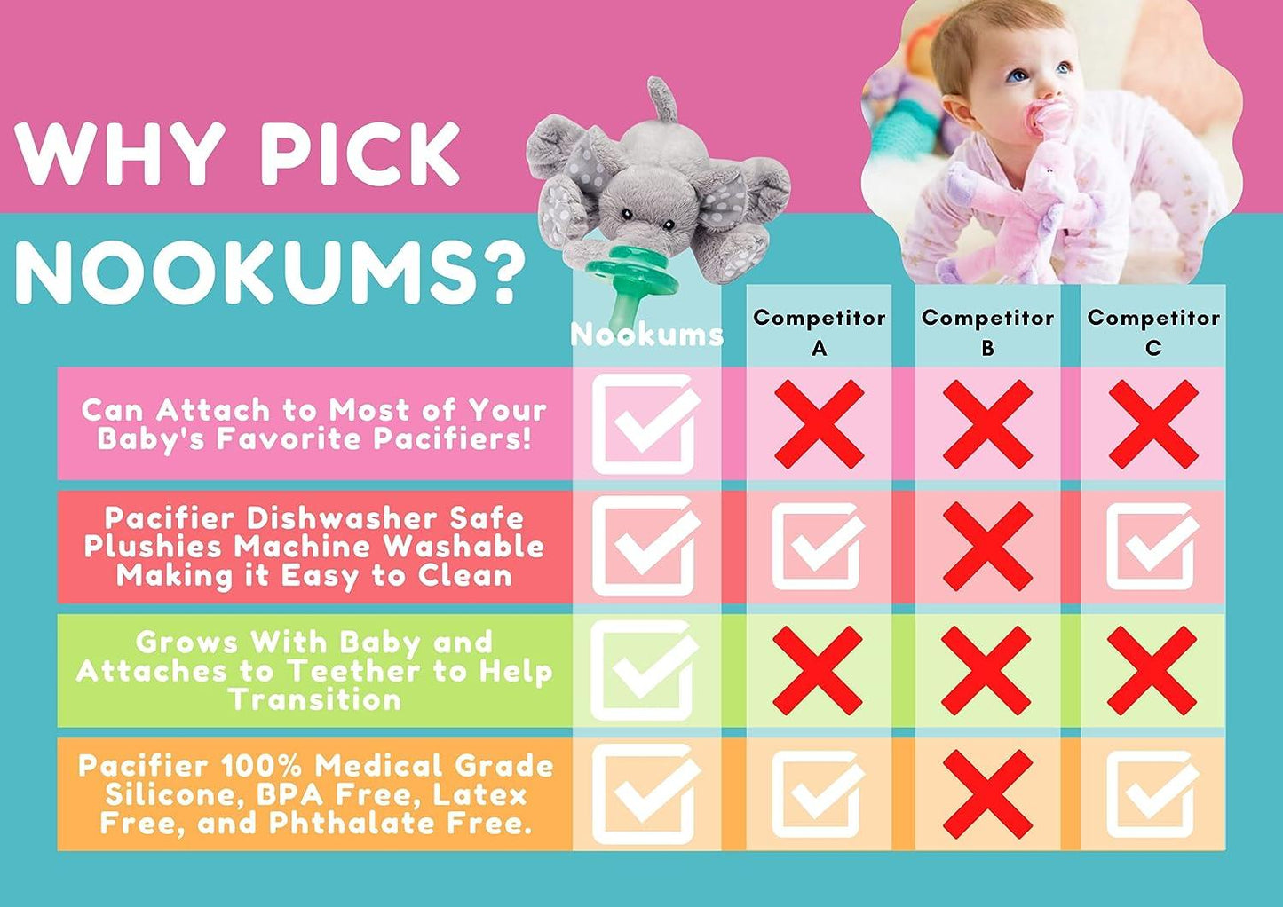 Paci-Plushies - Ella the Elephant