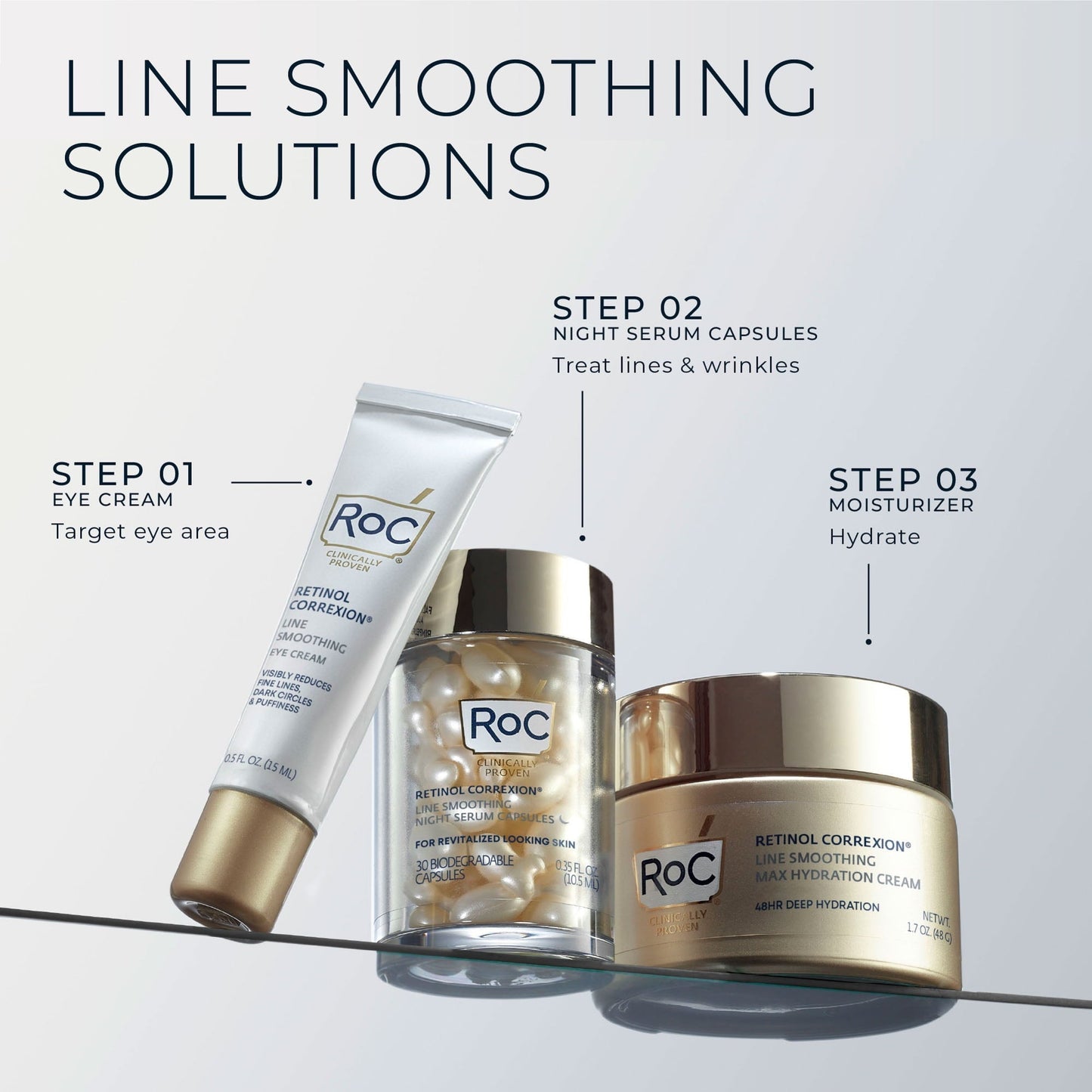 RoC Retinol Correxion Max Daily Hydration