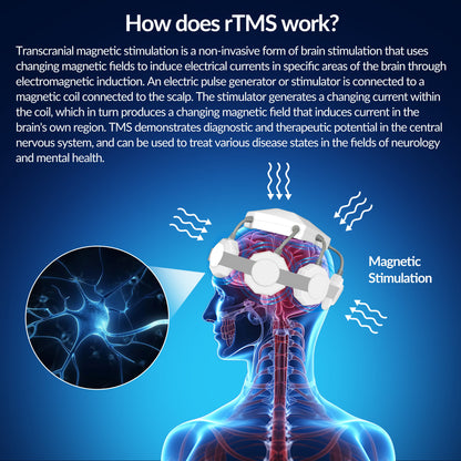 ZJKC TMS Treatment for Depression Parkinson's Deep