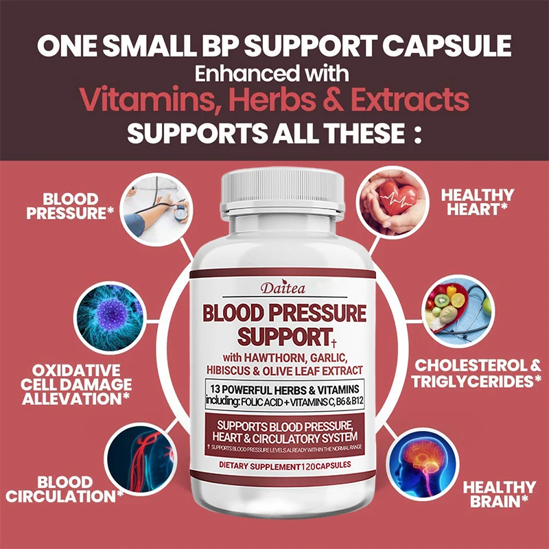 4-in-1 Blood Pressure & Bone Health Supplement