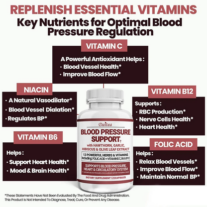 4-in-1 Blood Pressure & Bone Health Supplement