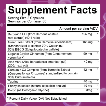 4-in-1 GLP-1 Metabolism & Blood Sugar Support
