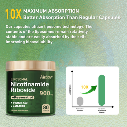 4-in-1 NAD+ Booster Supplement with Nicotinamide Riboside,