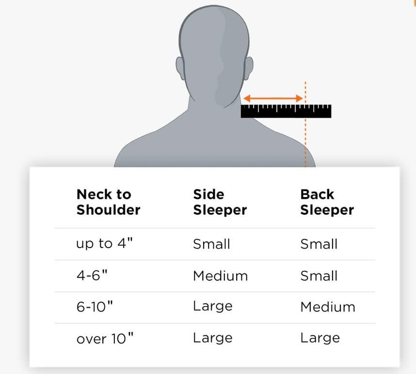 Ergo Neck Pillow – Medium