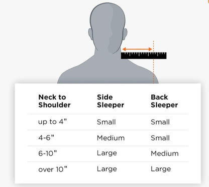 Ergo Neck Pillow – Medium