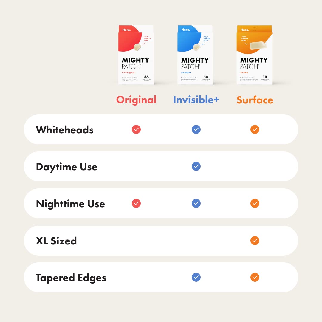 Mighty Patch™ Original – Hydrocolloid Acne Patches