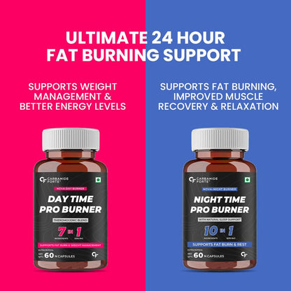Carbamide Forte Day & Night Fat Burner for Weight Loss
