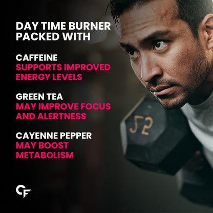 Carbamide Forte Day & Night Fat Burner for Weight Loss
