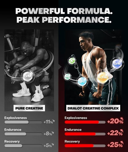 Dralot Creatine Gummies, 5000mg, Vegan Pre-Workout Boost
