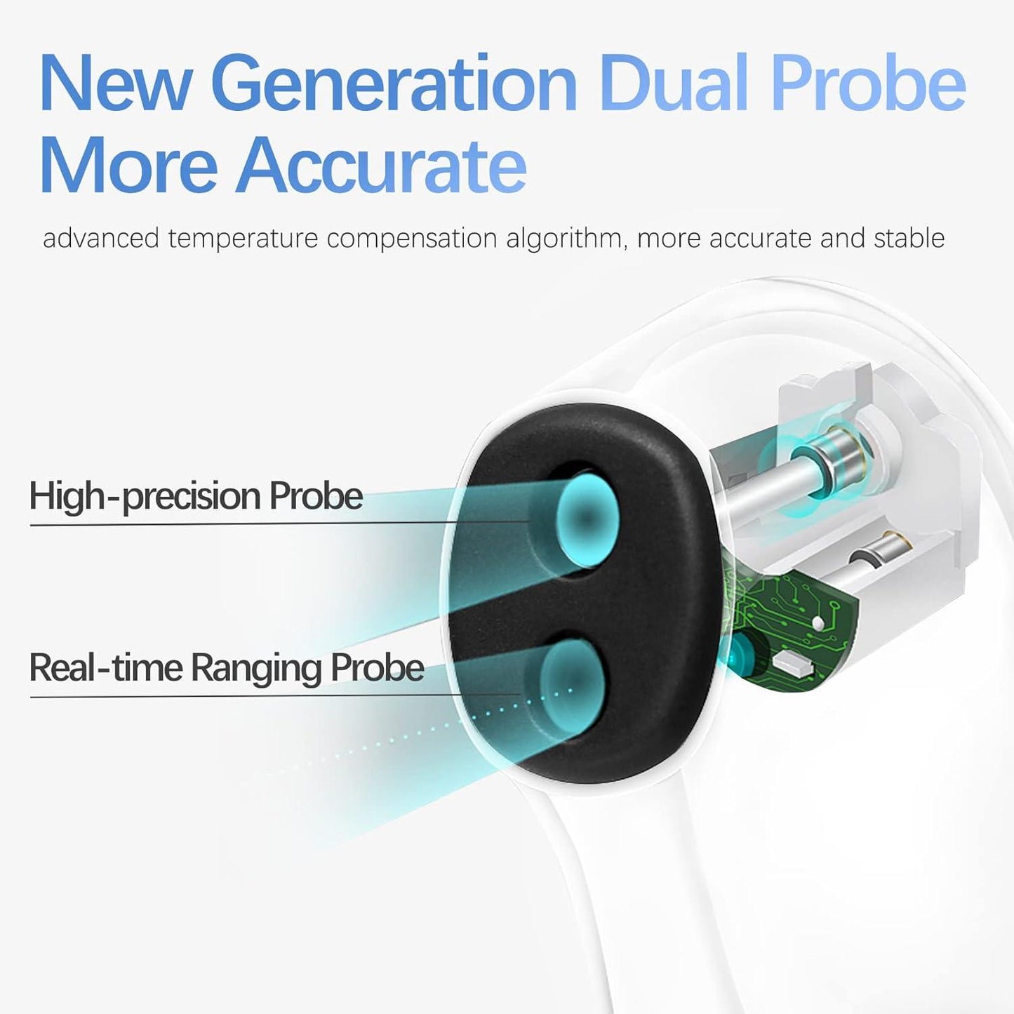 Forehead Thermometer - Dual Probe