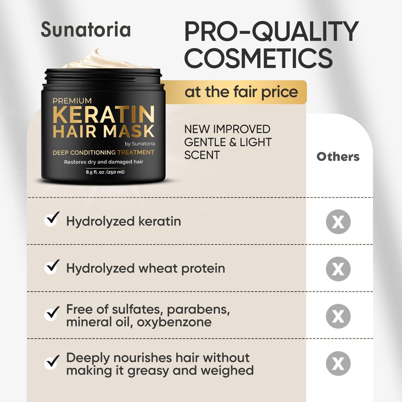 SUNATORIA Keratin Hair Mask – Deep