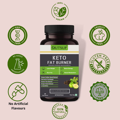 Caps 1000MG, Weight Loss Supplement for Women
