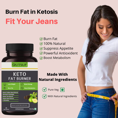 Caps 1000MG, Weight Loss Supplement for Women