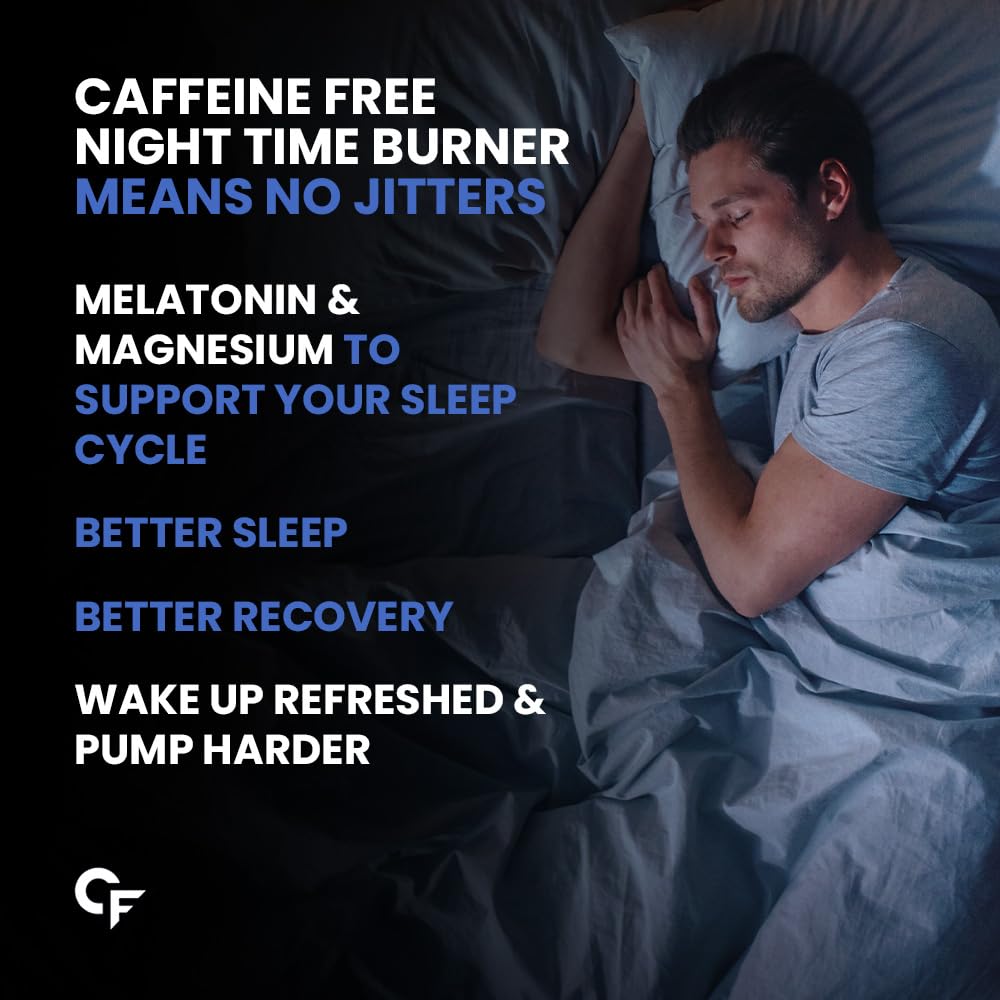 Carbamide Forte Day & Night Fat Burner for Weight Loss