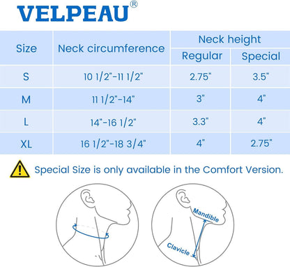 Neck Brace - Foam Cervical Collar, Blue