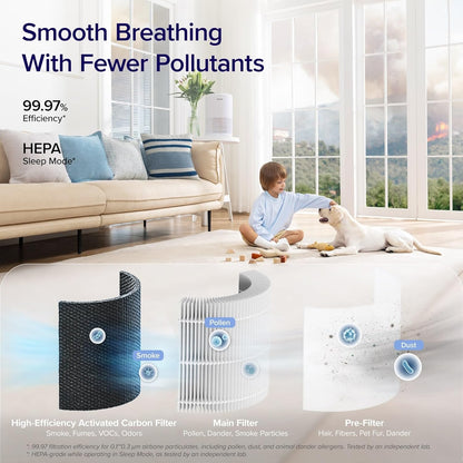LEVOIT Smart Air Purifier, HEPA Filter,