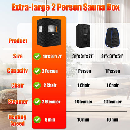 2 Person Sauna, Extra Large Sauna Box