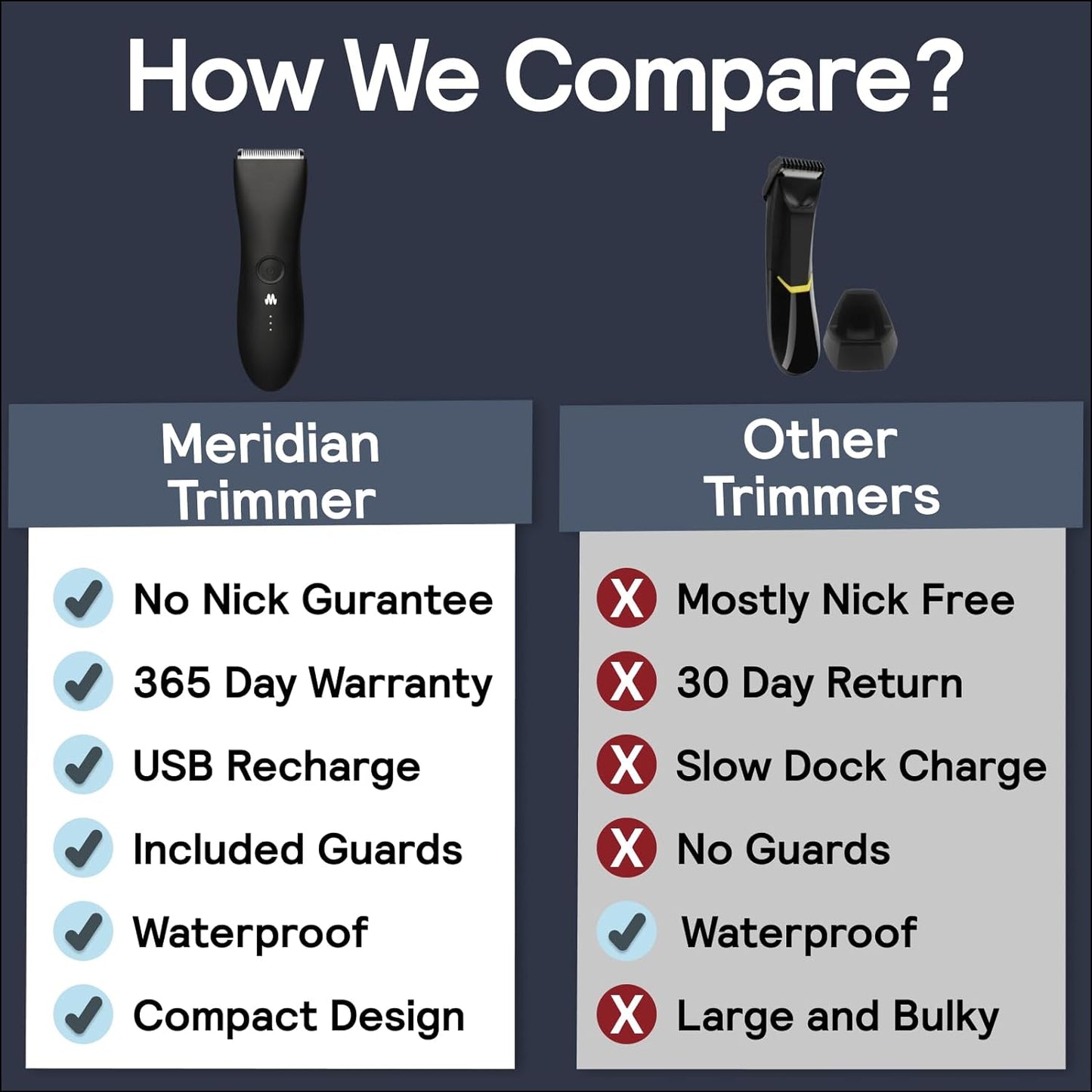 Waterproof Groin & Body Trimmer