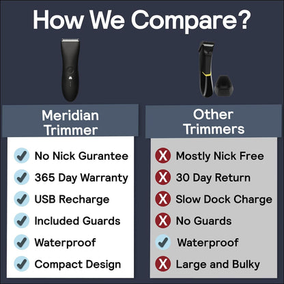 Waterproof Groin & Body Trimmer