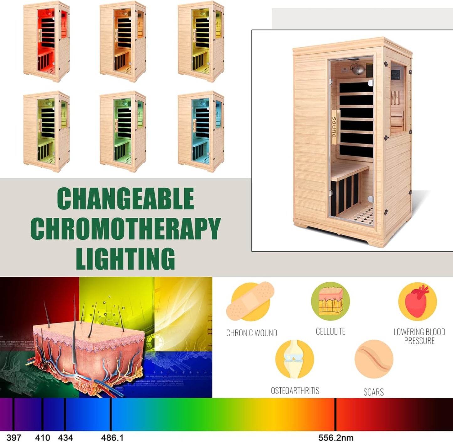 Far Infrared Sauna for 1 Person - 1050W Fast Heating, Canadian