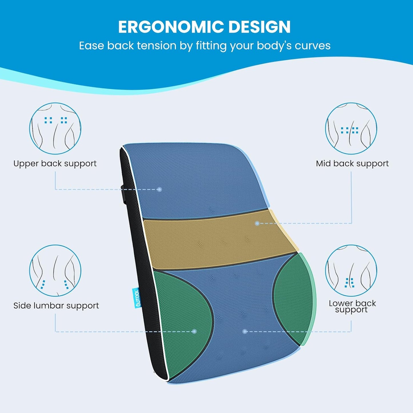 QUTOOL Memory‑Foam Lumbar Support Pillow