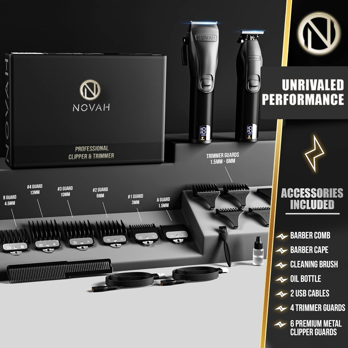 Novah Professional Hair Clippers for Men
