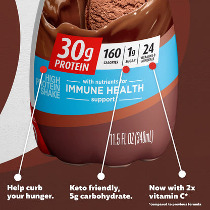 Premier Protein Shake, Chocolate, 30g Protein