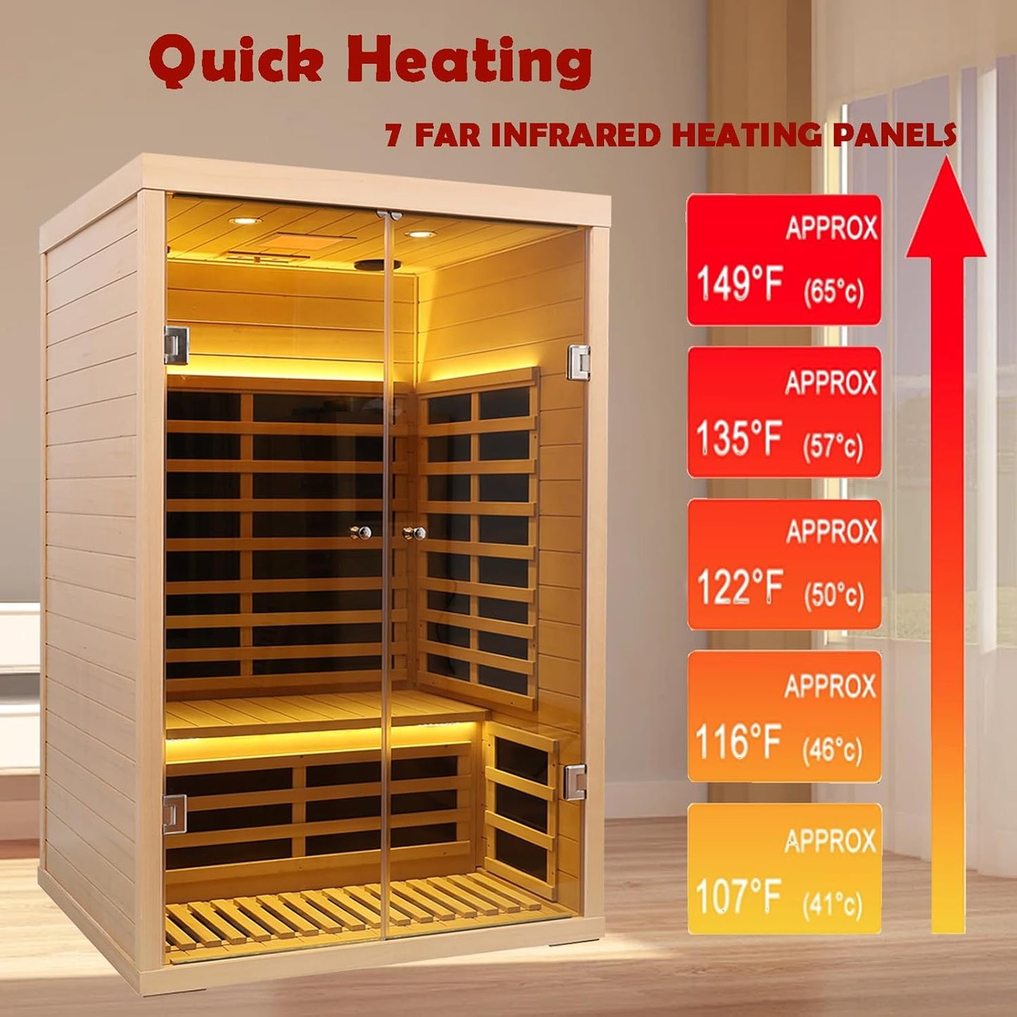 Hemlock 2 Person Low EMF Far Infrared Sauna