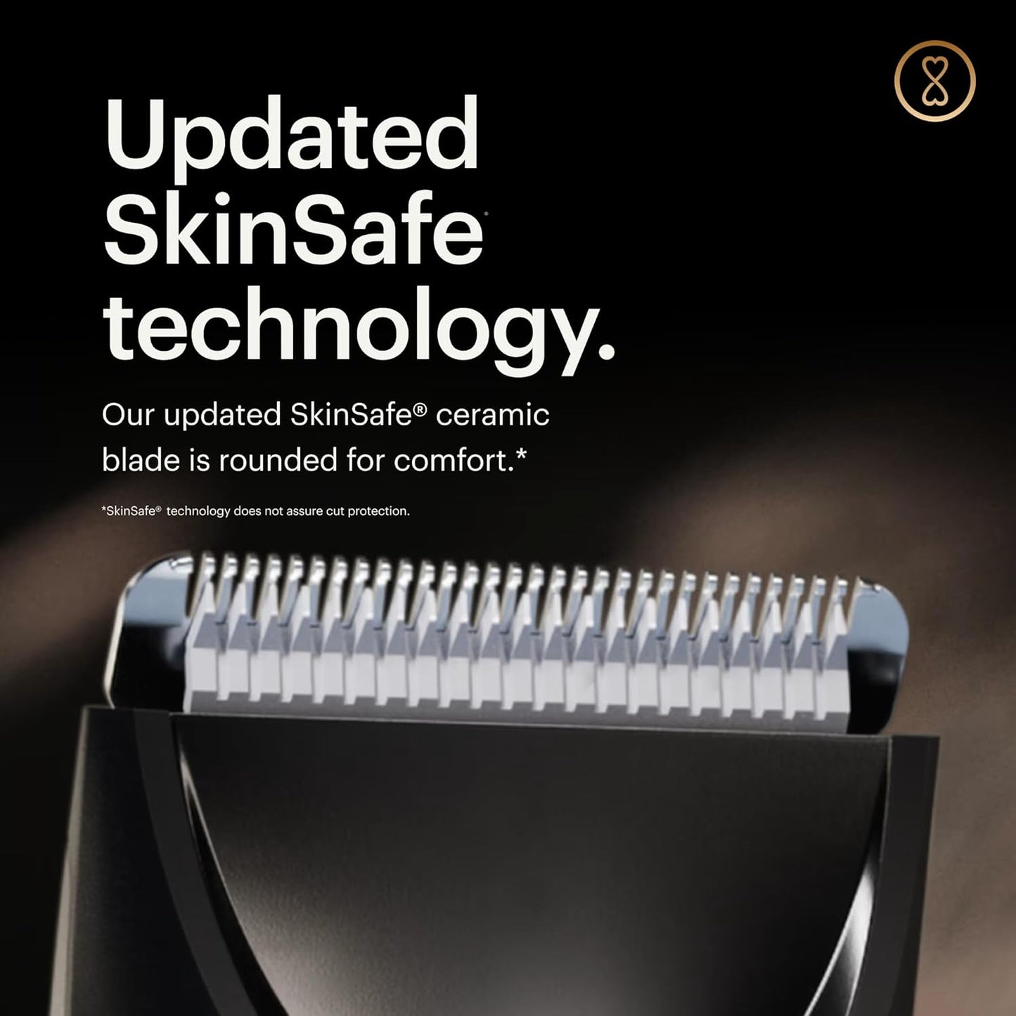 MANSCAPED® The Lawn Mower® 3.0 Plus