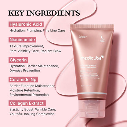 medicube Collagen Peel-Off Mask