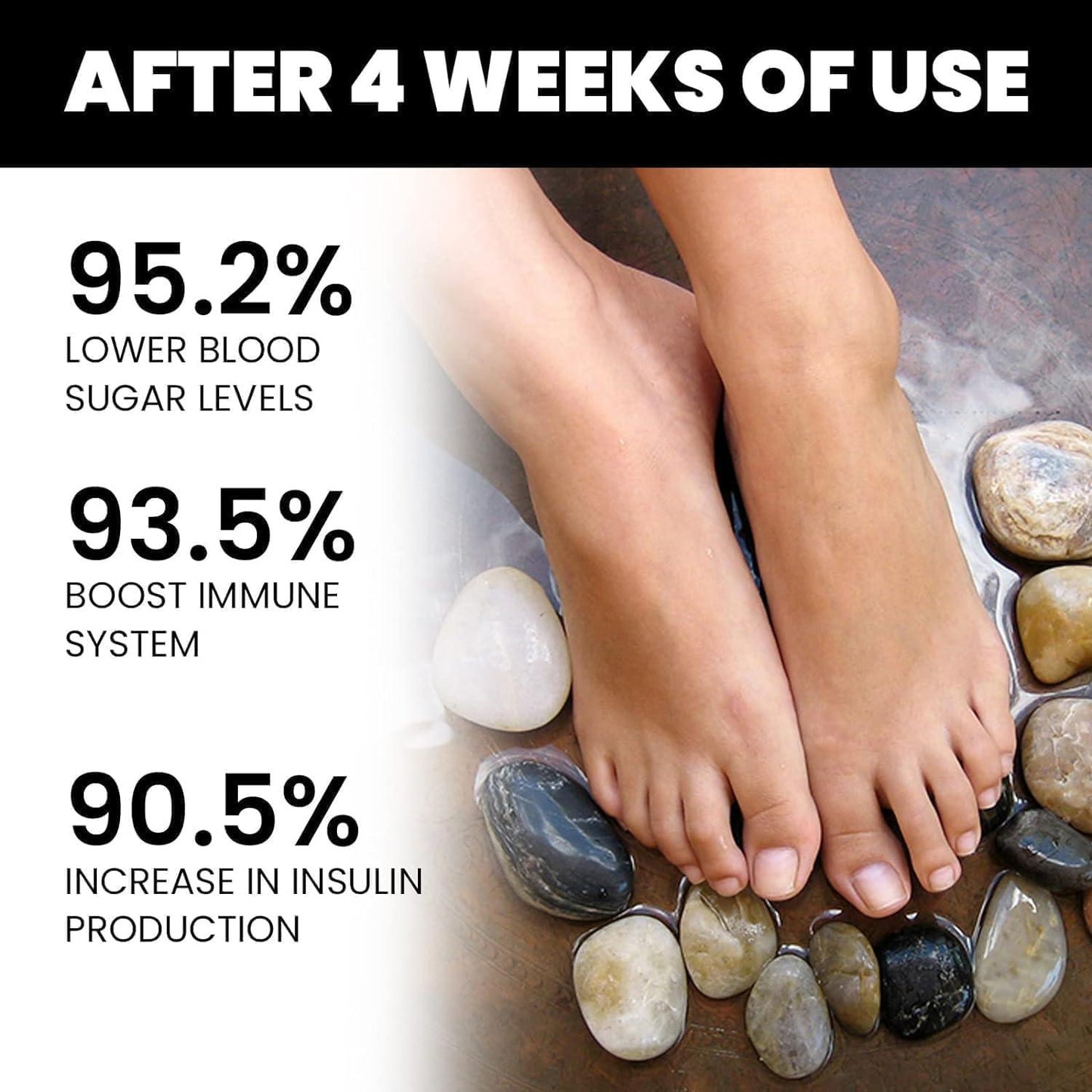 Bee Venom Foot Soak Beads - Slimming