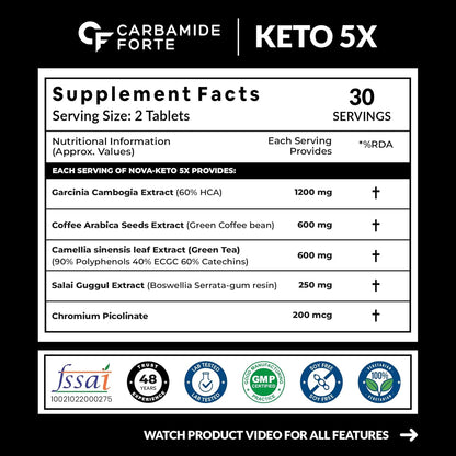 Carbamide Forte Keto Fat Burner & Natural Weight Loss Supplement For Women And Men