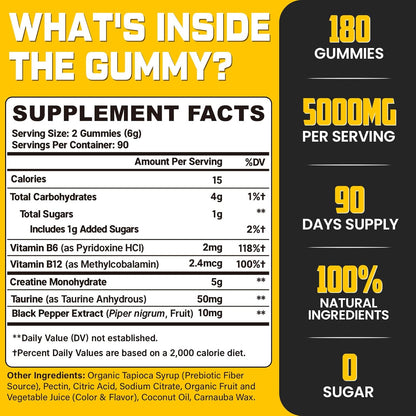 Sugar-Free Creatine Monohydrate Gummies