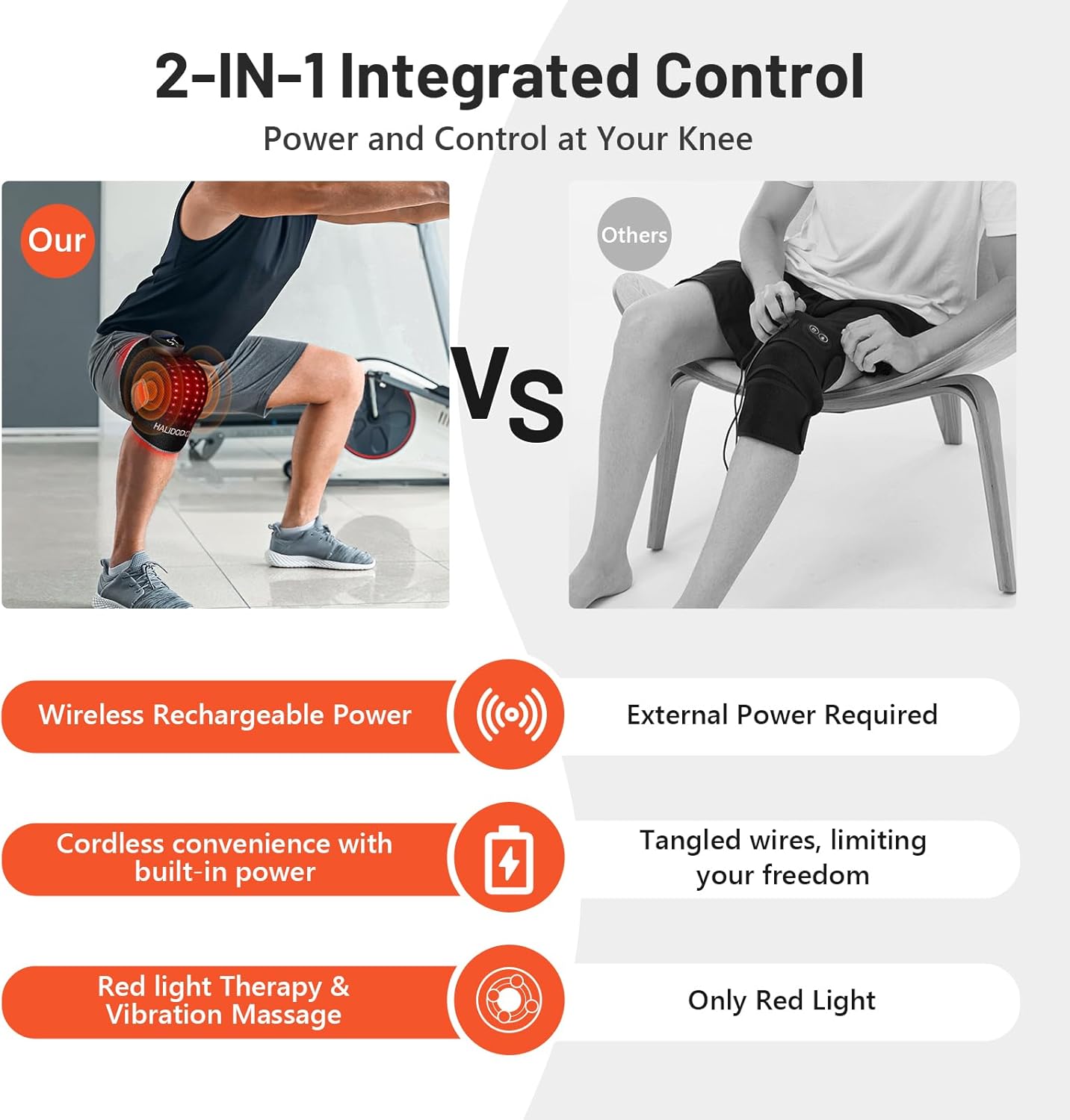 HALIDODO Red Light Therapy Knee Brace