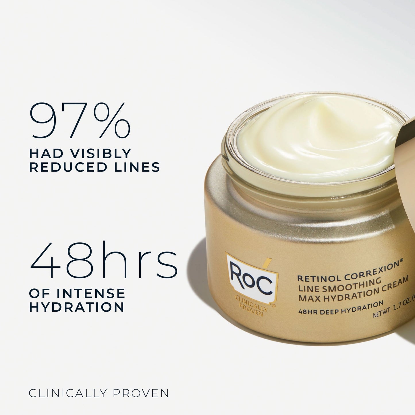 RoC Retinol Correxion Max Daily Hydration