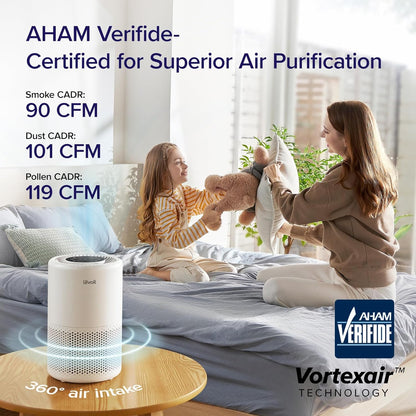 LEVOIT Smart Air Purifier, HEPA Filter,