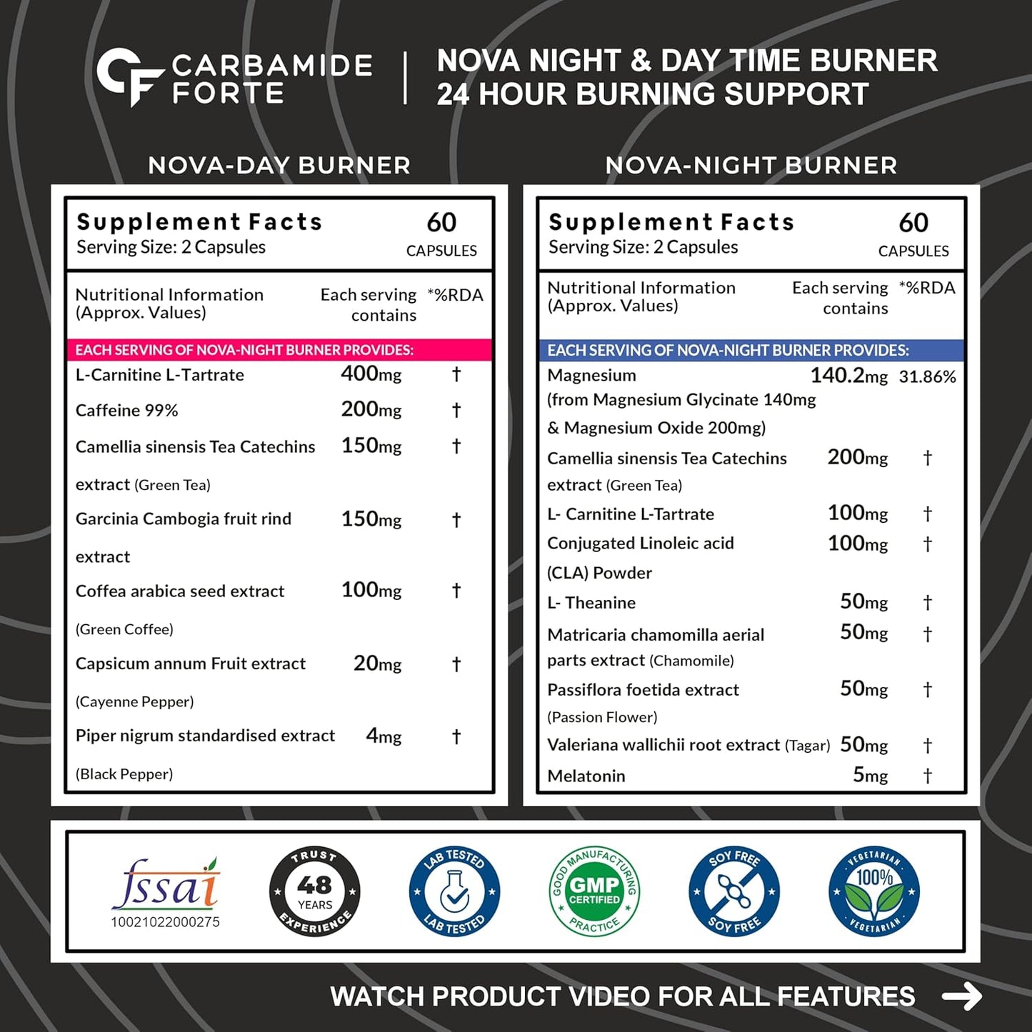 Carbamide Forte Day & Night Fat Burner for Weight Loss