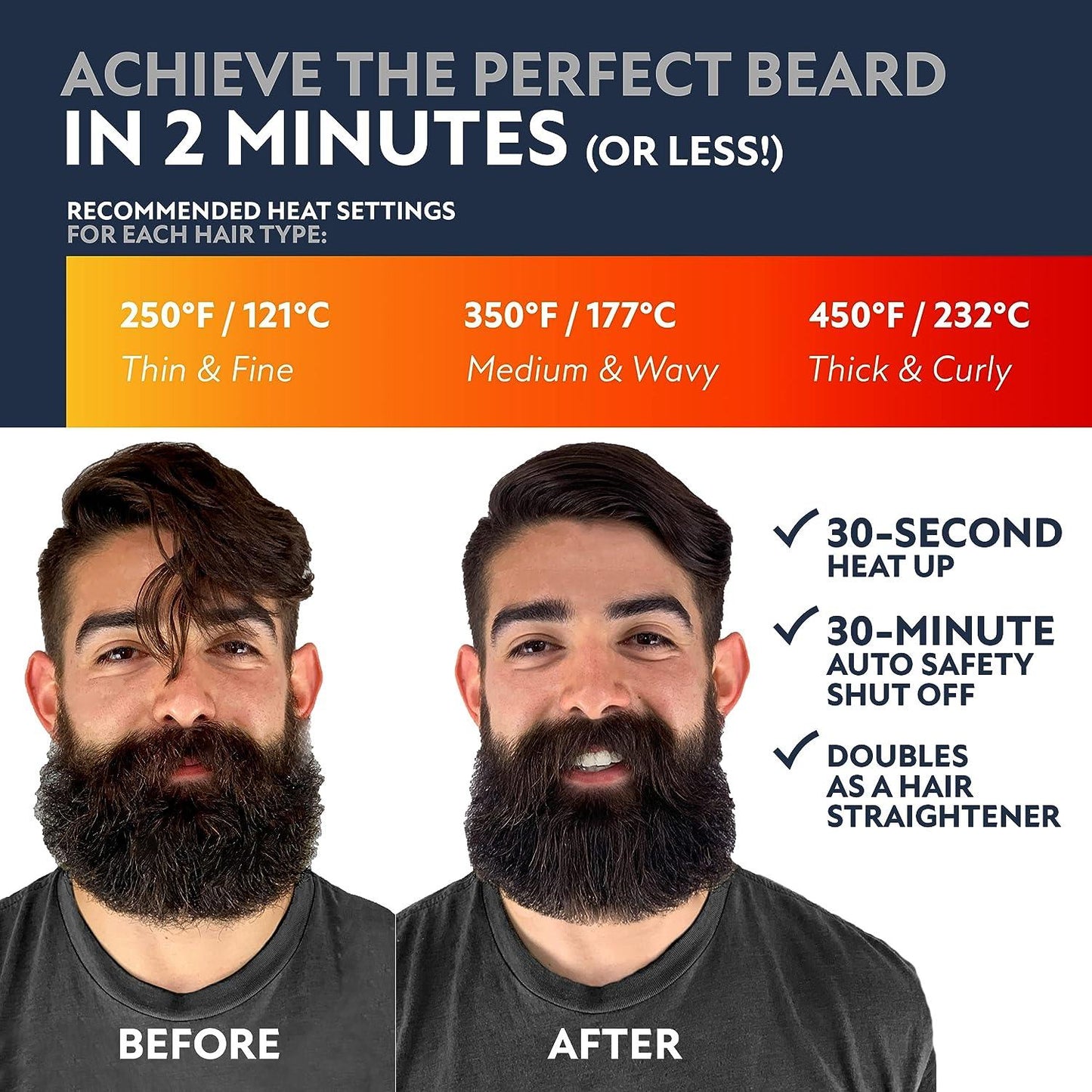 Beard Straightener - Heated Brush for Men