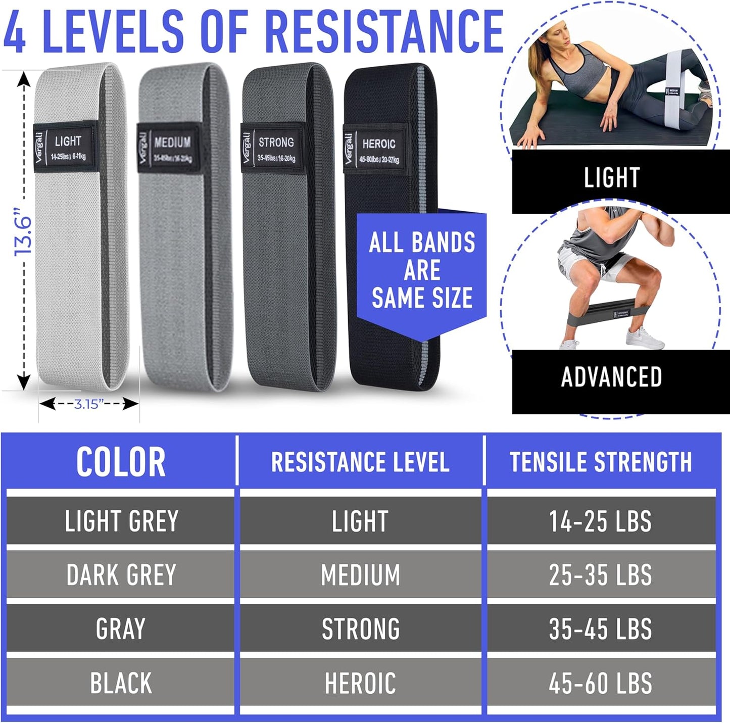 Resistance Bands for Working Out with Workout Bands
