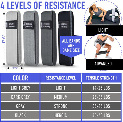 Resistance Bands for Working Out with Workout Bands