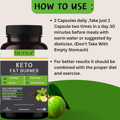 Caps 1000MG, Weight Loss Supplement for Women