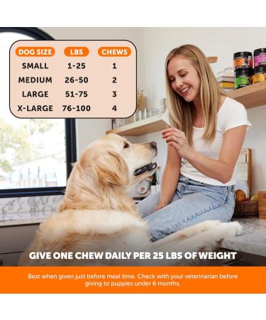 Hip & Joint Supplement - Chicken