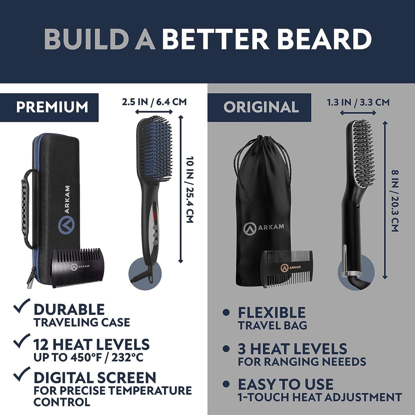 Beard Straightener - Heated Brush for Men
