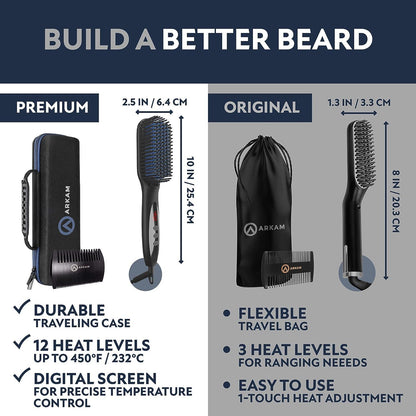 Beard Straightener - Heated Brush for Men