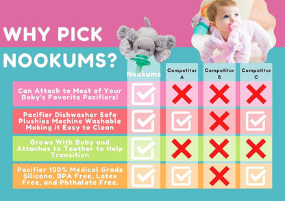 Paci-Plushies - Ella the Elephant