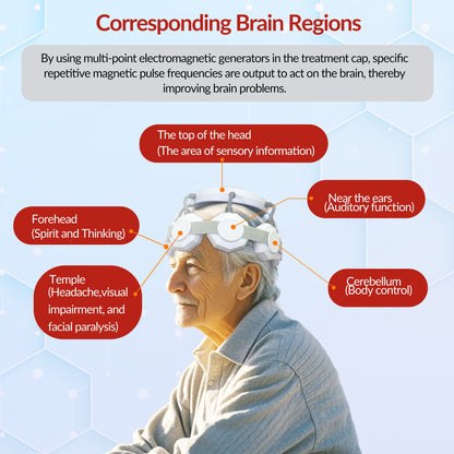 ZJKC TMS Treatment for Depression Parkinson's Deep