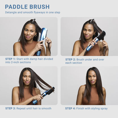 Ionic Multi-Styler & Dryer