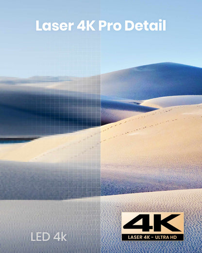 Cosmos Laser 4K | 4K Portable Laser Projector