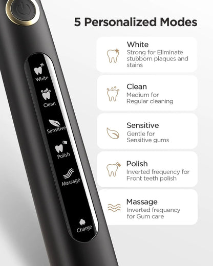 Fairywill Cordless Water Flosser 300 ml, 3 Modes, IPX7 Waterproof