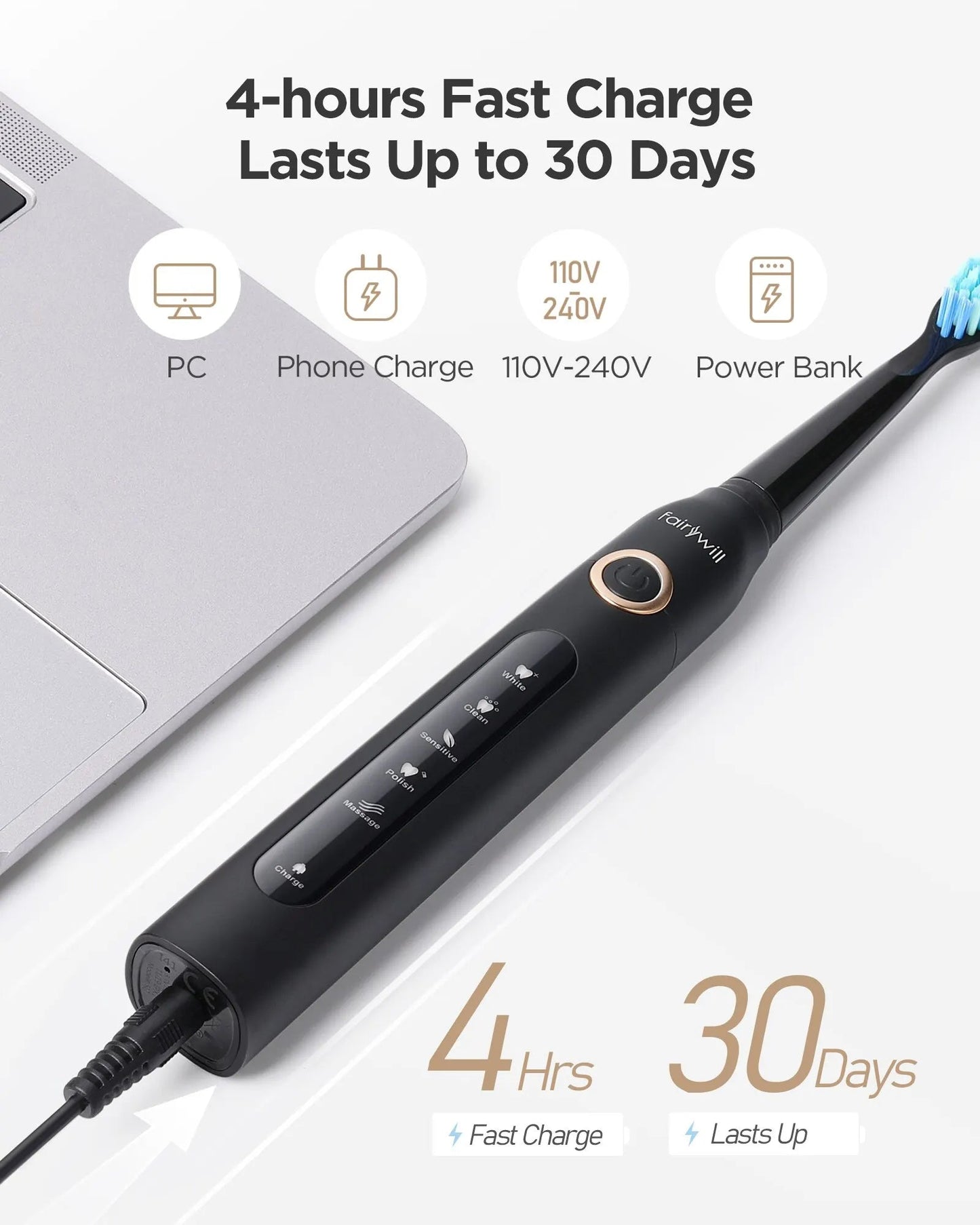 Fairywill Cordless Water Flosser 300 ml, 3 Modes, IPX7 Waterproof